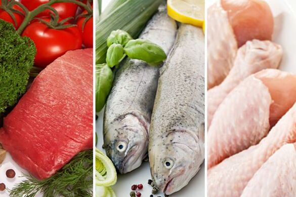 hirugarren odol-taldea duten pertsonentzako produktuak